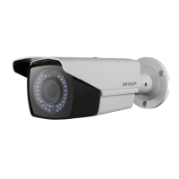 2 MP Manual Varifocal Bullet Camera